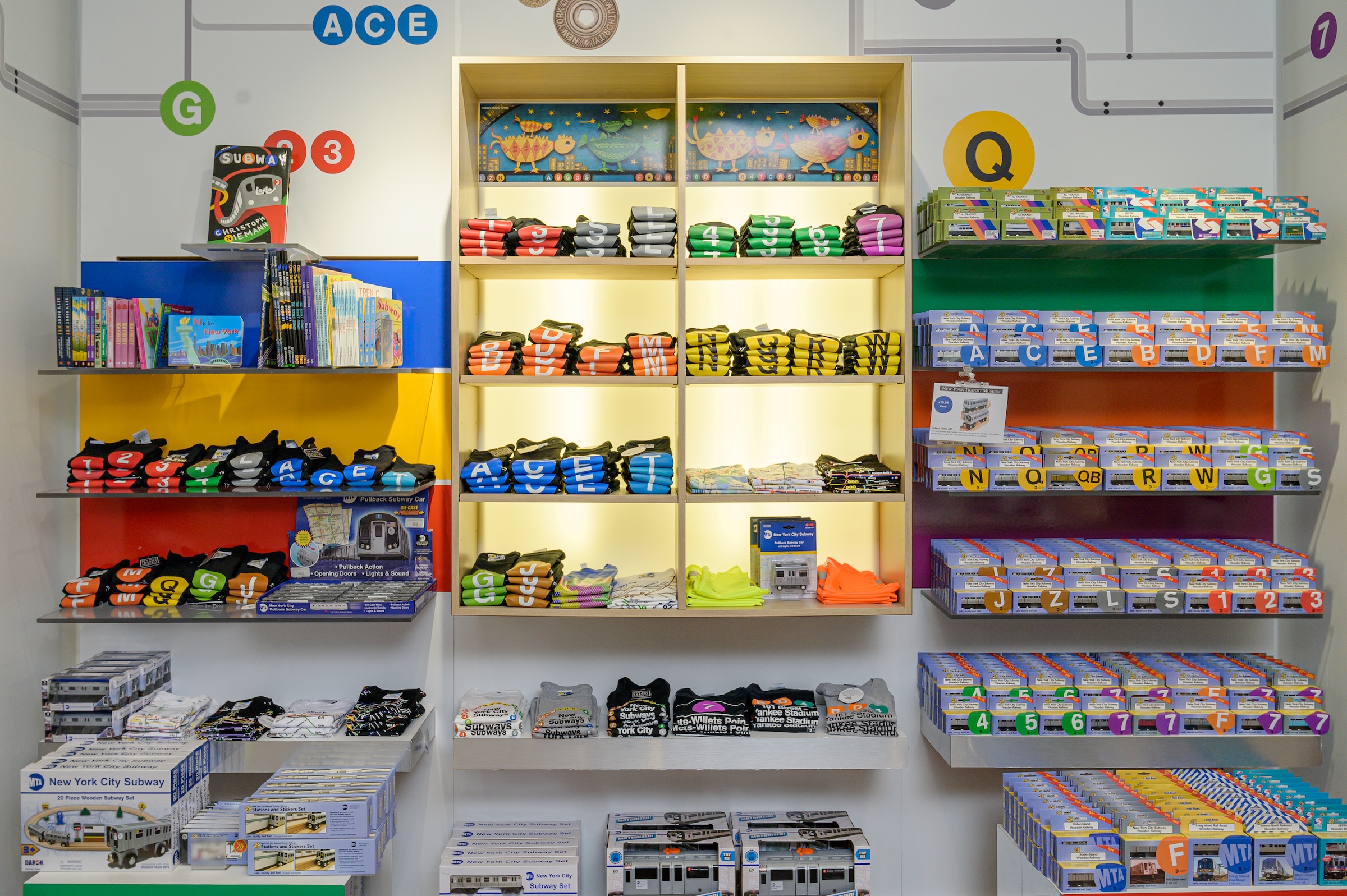 Save This Downtown Souvenir List 