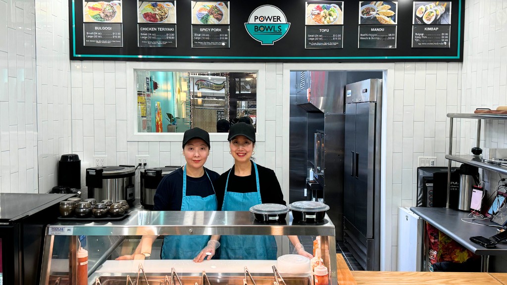 Two smiling women wearing black baseball caps and bright teal aprons stand behind the service counter of "Power Bowls," a modern casual eatery.