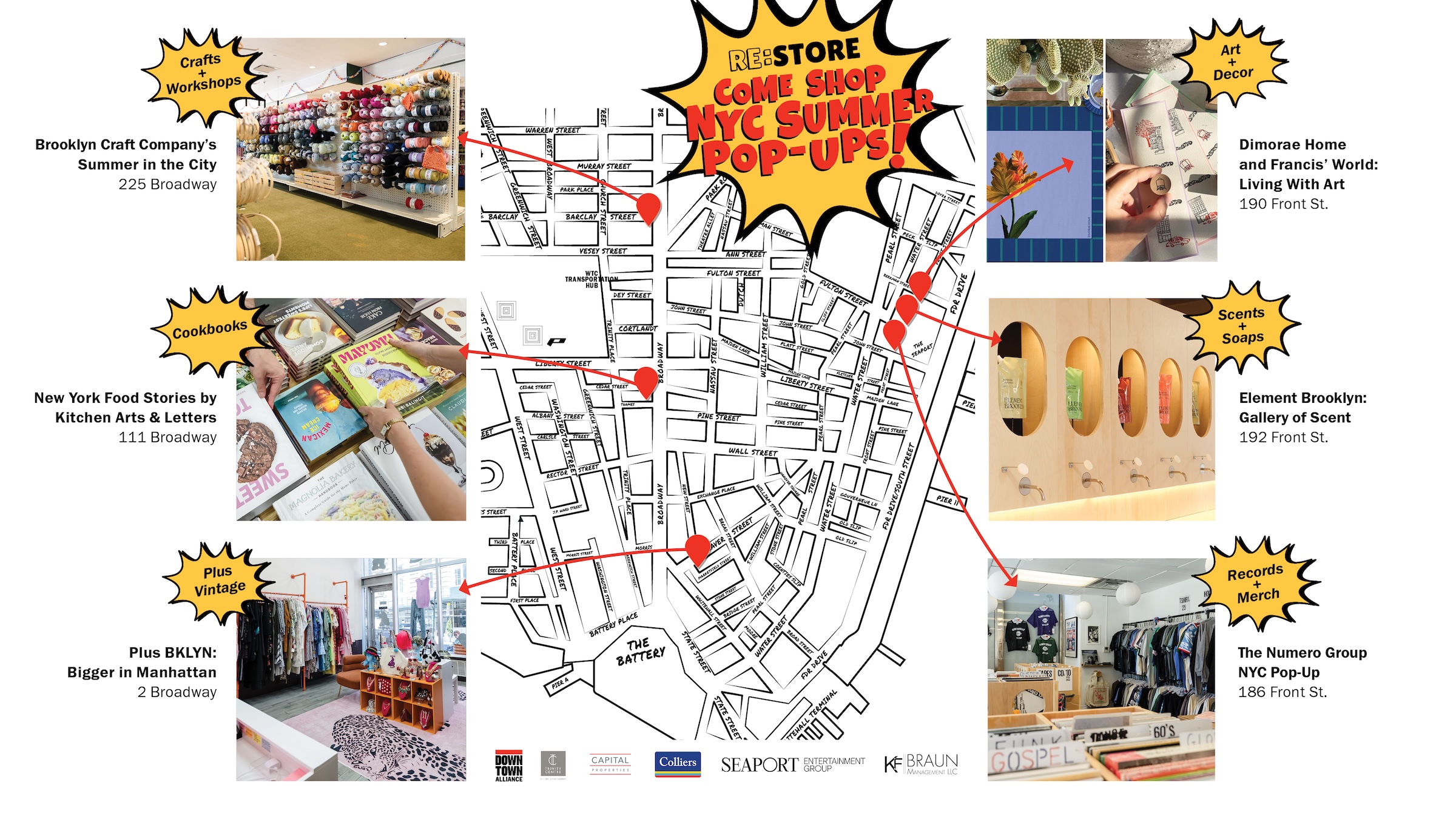 A flyer and street map of Lower Manhattan titled "RE:STORE Come Shop NYC Summer Pop-Ups!". Red map pins and arrows connect six store descriptions and photos to their street locations:
Crafts + Workshops: Brooklyn Craft Company’s Summer in the City at 225 Broadway. Photo shows colorful shelves of yarn and crafting materials.
Cookbooks: New York Food Stories by Kitchen Arts & Letters at 111 Broadway. Photo shows hands browsing a collection of cookbooks.
Plus Vintage: Plus BKLYN: Bigger in Manhattan at 2 Broadway. Photo shows a colorful clothing boutique interior.
Art + Decor: Dimorae Home and Francis' World: Living With Art at 190 Front St. Photo shows artistic prints and home decor items.
Scents + Soaps: Element Brooklyn: Gallery of Scent at 192 Front St. Photo shows minimalist wooden liquid dispensers.
Records + Merch: The Numero Group NYC Pop-Up at 186 Front St. Photo shows a vinyl record shop interior with clothing racks.