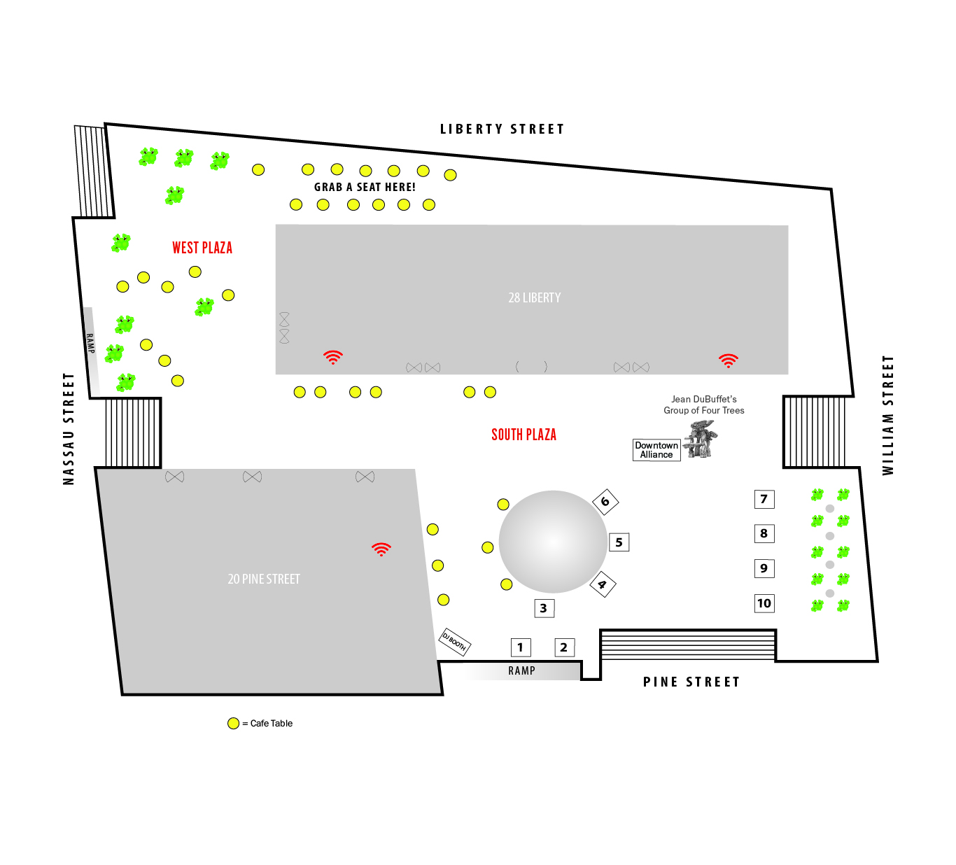 A top-down architectural layout map of an outdoor plaza bordered by four streets: Liberty Street along the top, William Street to the right, Pine Street at the bottom, and Nassau Street to the left.
Layout & Buildings:
28 Liberty Building: A large gray rectangular block situated in the upper-middle area.
20 Pine Street Building: A gray rectangular block occupying the lower-left section.
West Plaza: Located on the left, featuring yellow circular icons representing café tables, green tree/shrubbery icons, and an accessible ramp leading from Nassau Street.
South Plaza: Situated in the center-bottom area between the two main buildings.
Key Features & Amenities:
Seating Areas: Yellow circles indicating café tables are scattered across the West Plaza, alongside the 28 Liberty building, and surrounding a central circular feature in the South Plaza. An upper section along Liberty Street is labeled "GRAB A SEAT HERE!".
Numbered Stations: Stations numbered 1 through 6 surround a central circular structure in the South Plaza, with a DJ Booth positioned near Station 1 and a ramp leading to Pine Street. Additional stations numbered 7 through 10 are arranged vertically along the right side near William Street.
Landmarks & Icons: A artwork location is marked "Jean DuBuffet's Group of Four Trees" near a Downtown Alliance emblem. Wi-Fi symbol icons are placed near the building perimeters.